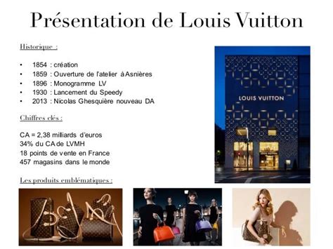 selling used louis vuitton|Louis Vuitton pricing strategy.